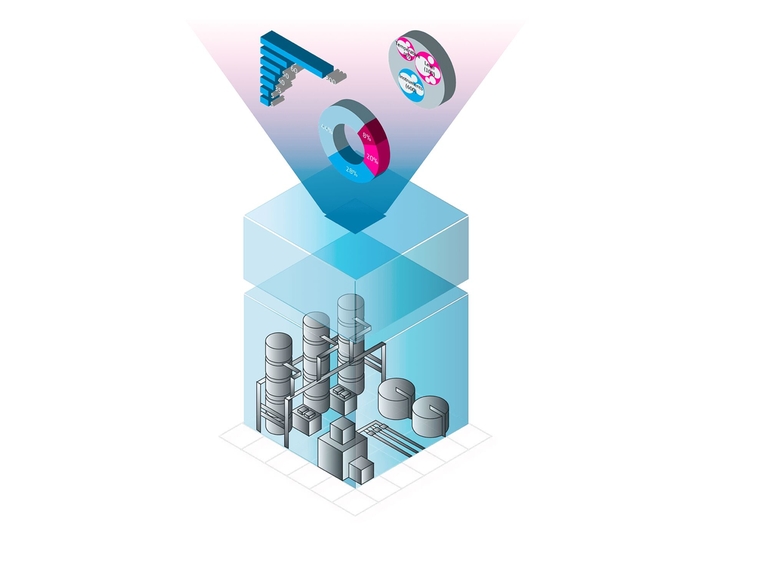 Digital service icon Netilion Analytics IIoT