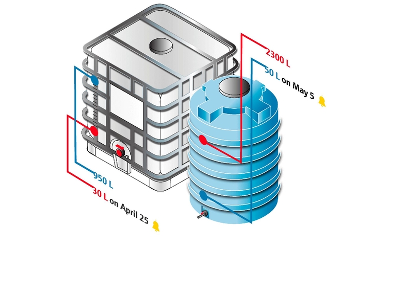 Digital service icon Netilion Inventory IIoT