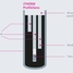 Cross section of  iTHERM ProfileSens sensor inside a thermowell