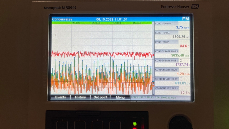 Condensate monitoring screen
